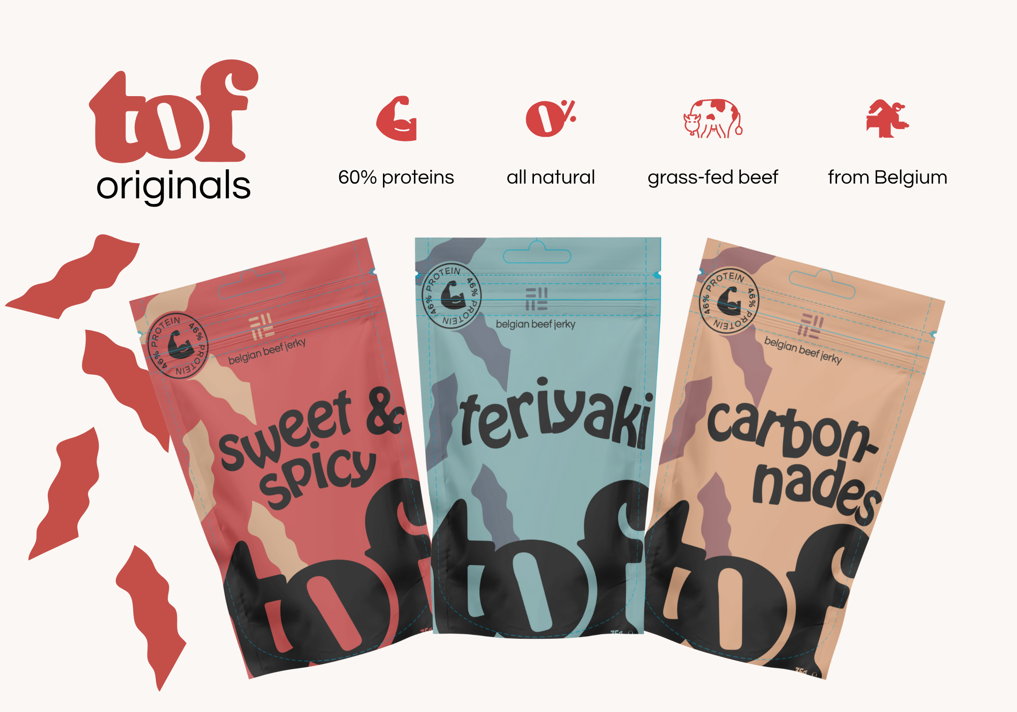 Tof Discovery Pack