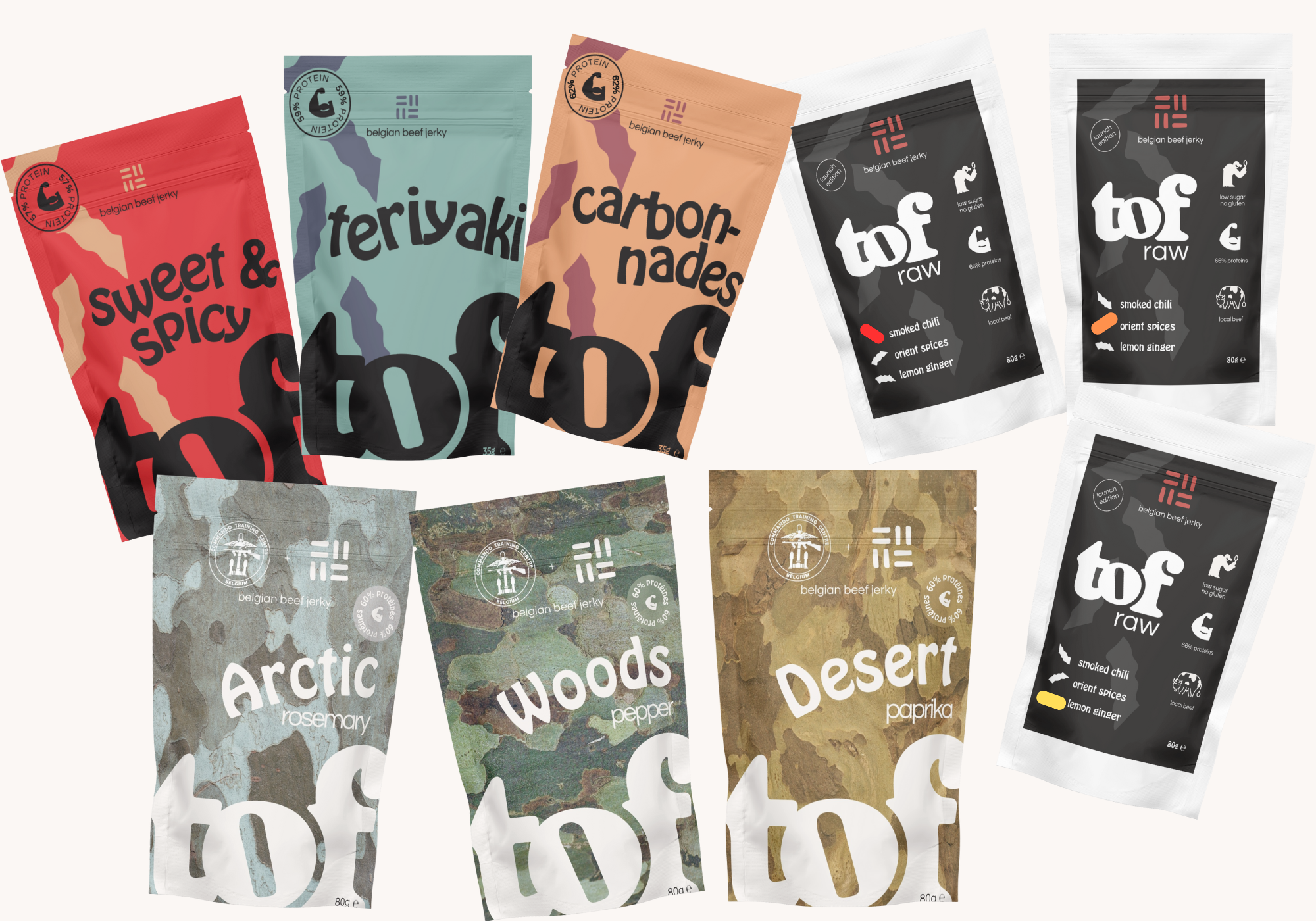 Tof Discovery Pack
